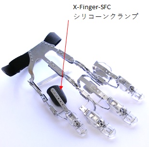 fBEGEWp X-Finger-SFC
