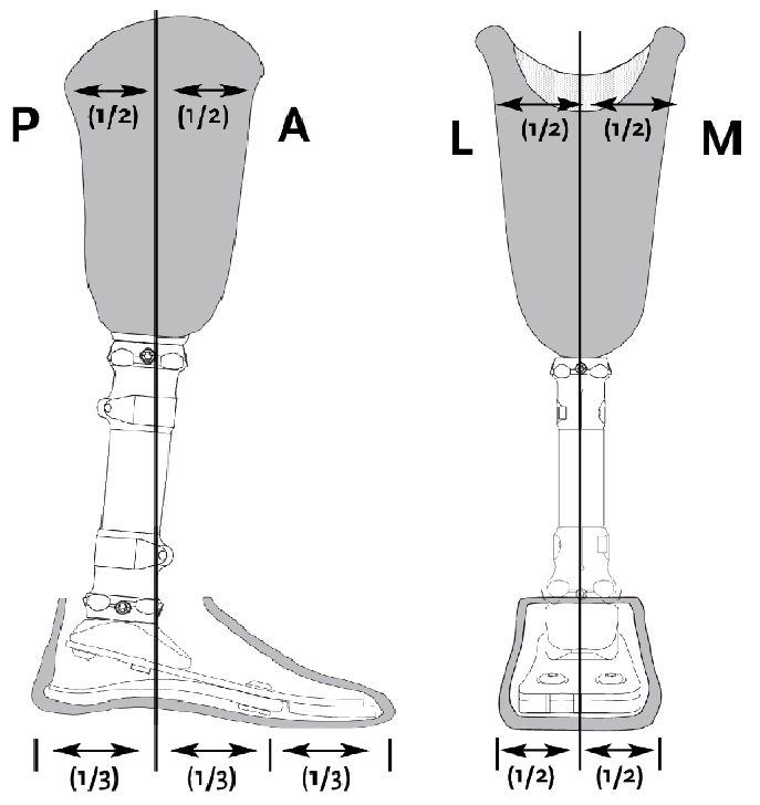 IY[ JRP0/FJS0