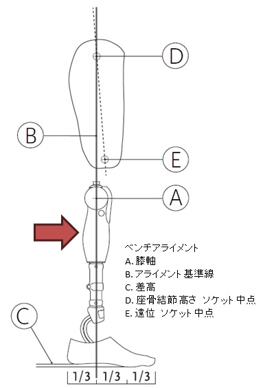 IY[ NAV01003