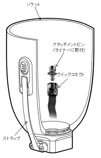 IY[ L-850003